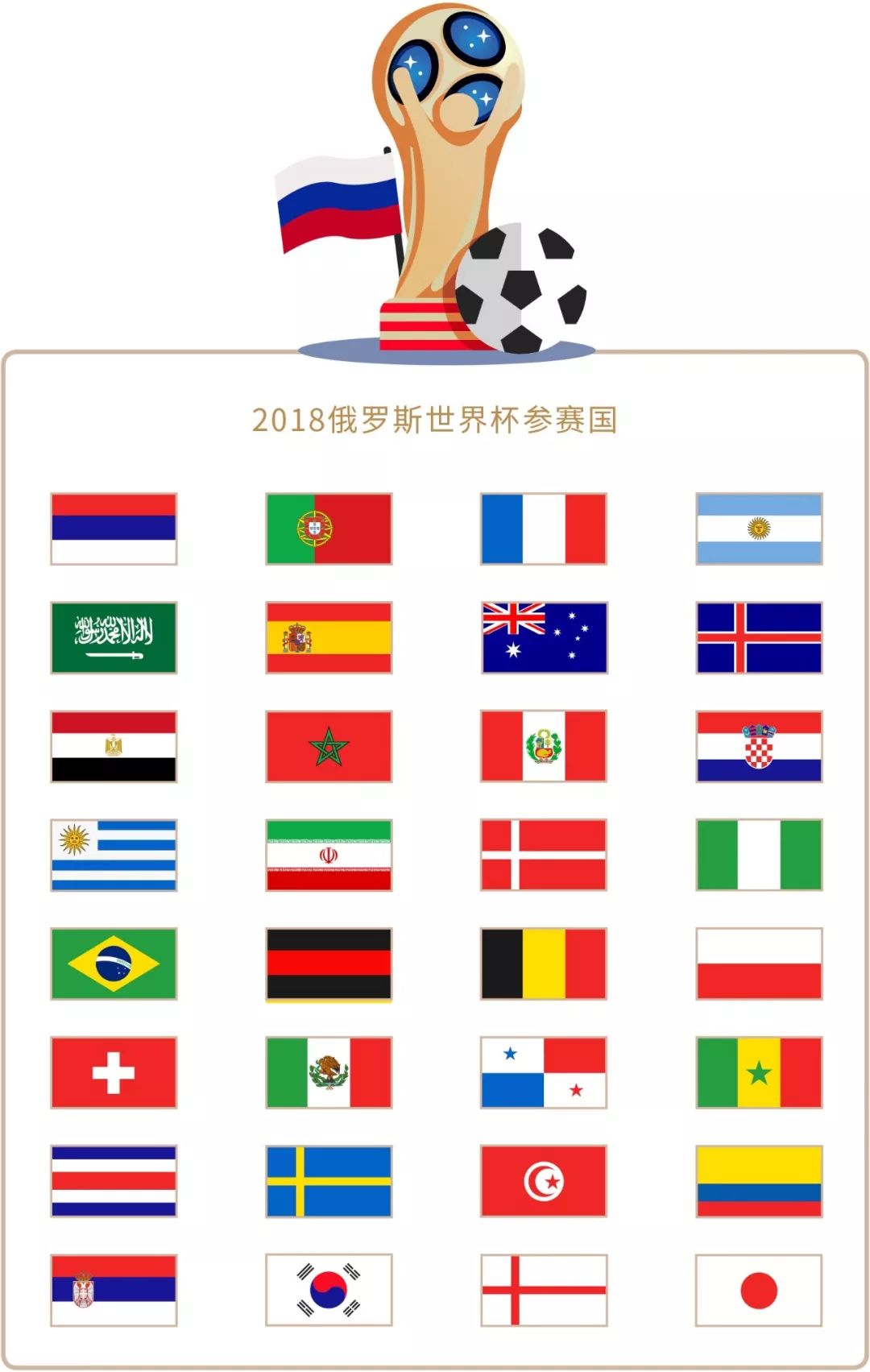 他国家的成