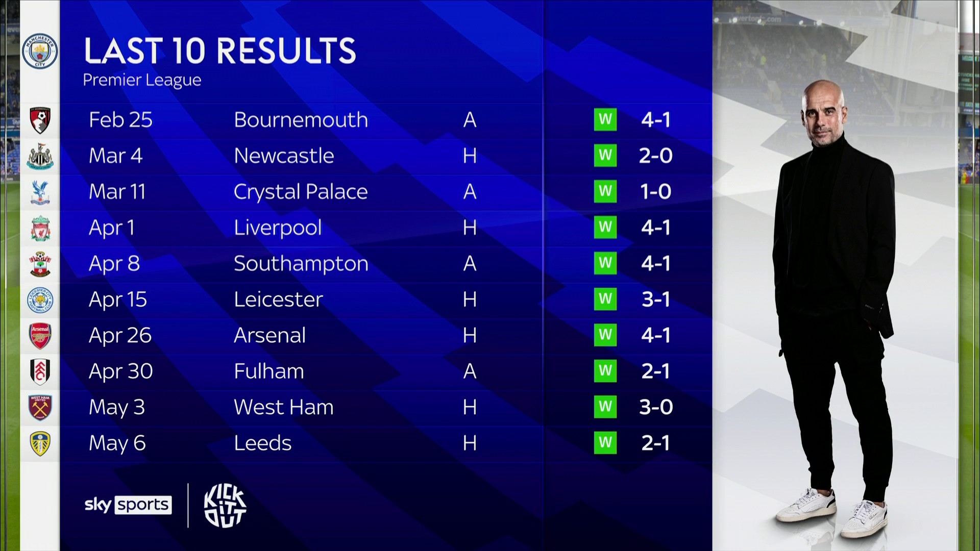 这批新人很 这批新人很